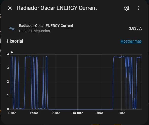 Gráfica de consumo en Home Assistant con Tasmota