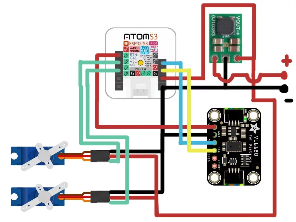 Esquema de conexiones M5 Tank ESP32