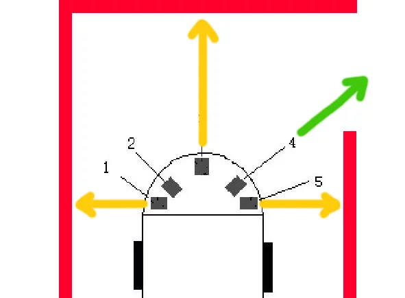 Detección temprana de paredes de un robot micromouse (no está a escala)