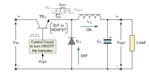 Funcionamiento de un regulador de tensión conmutado